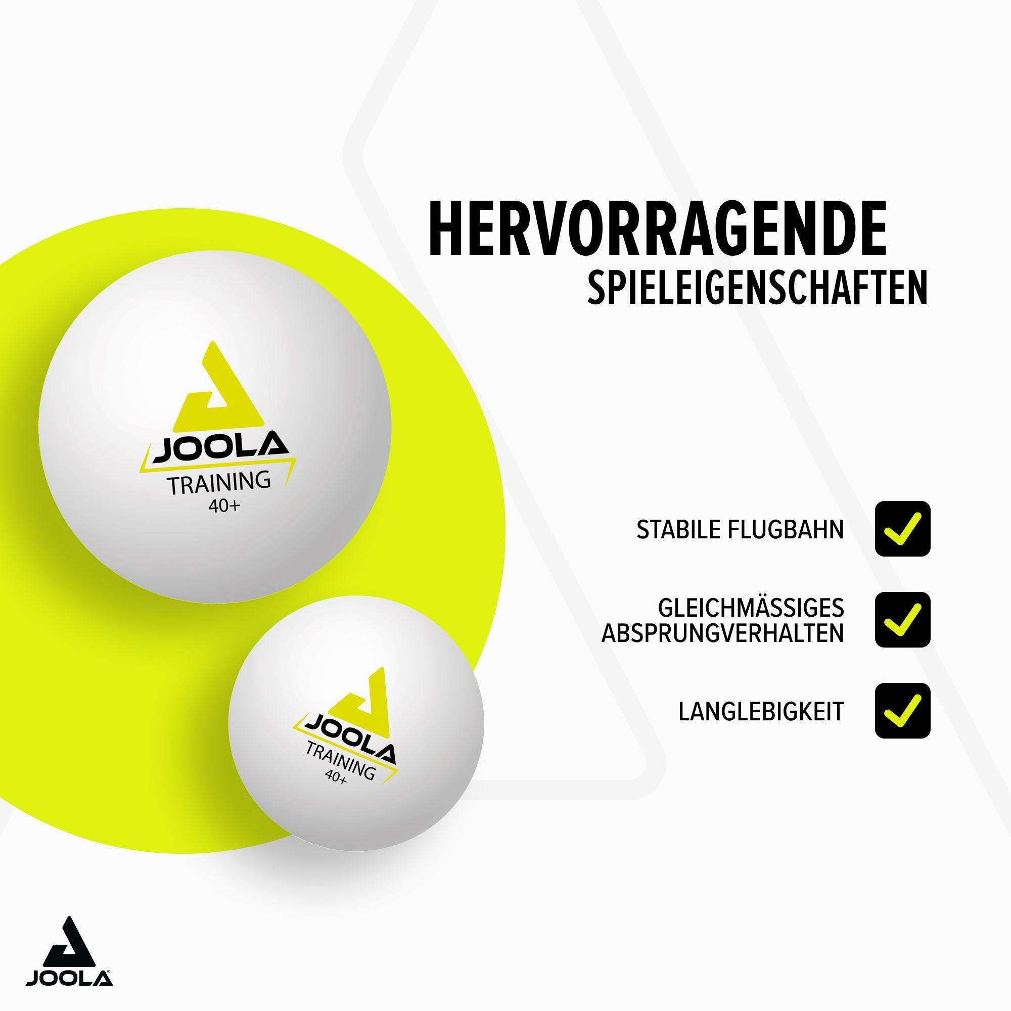 Zwei weiße JOOLA Training 40+ Tischtennisbälle mit gelbem Logo vor gelbem Kreis, daneben Text zu Spieleigenschaften.