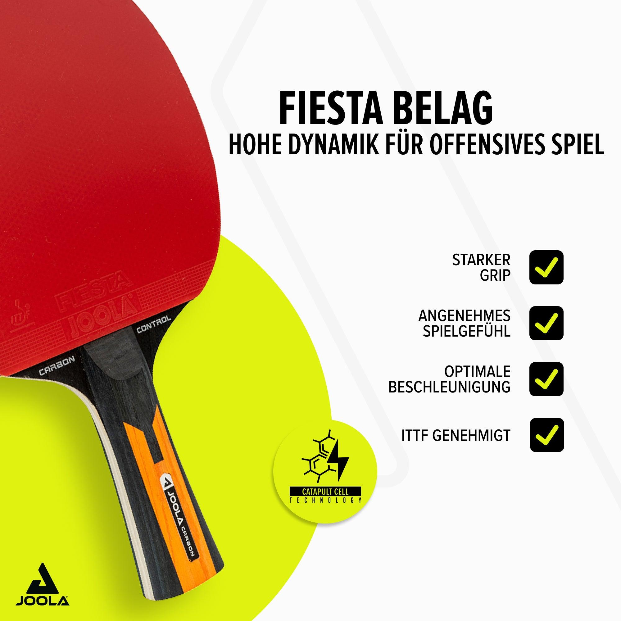 Roter JOOLA Fiesta Tischtennisbelag auf Schläger mit Beschreibung der Eigenschaften: starker Grip, angenehmes Spielgefühl, optimale Beschleunigung, ITTF genehmigt.